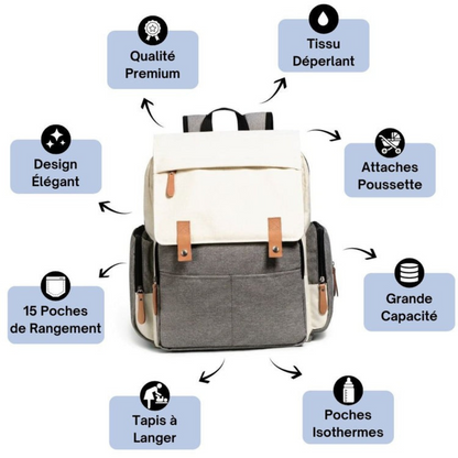 Sac à langer à dos